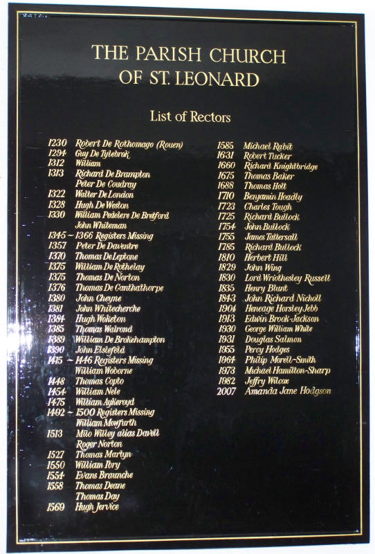 The Rectors' Board